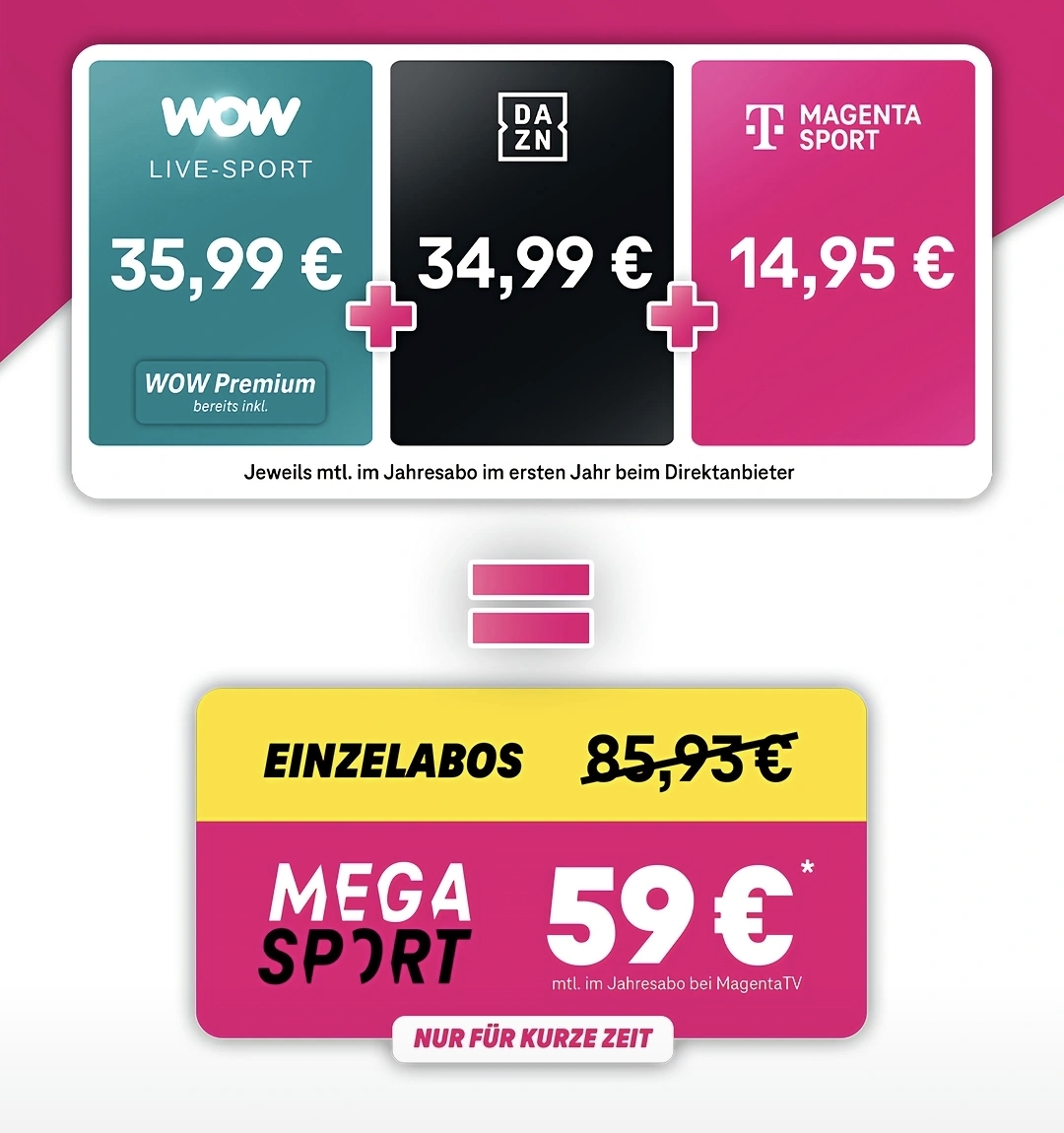 MegaSport inkl. WOW, DAZN, MagentaSport im Kombi-Deal