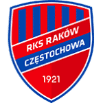 Raków Częstochowa