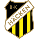 BK Hacken