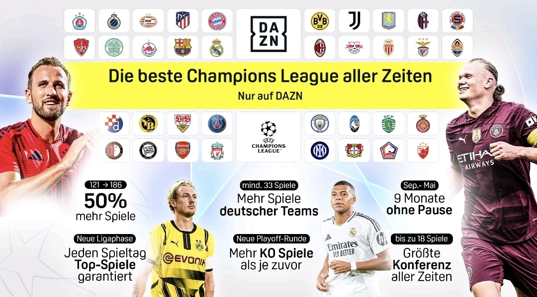 dazn-champions-league-heute