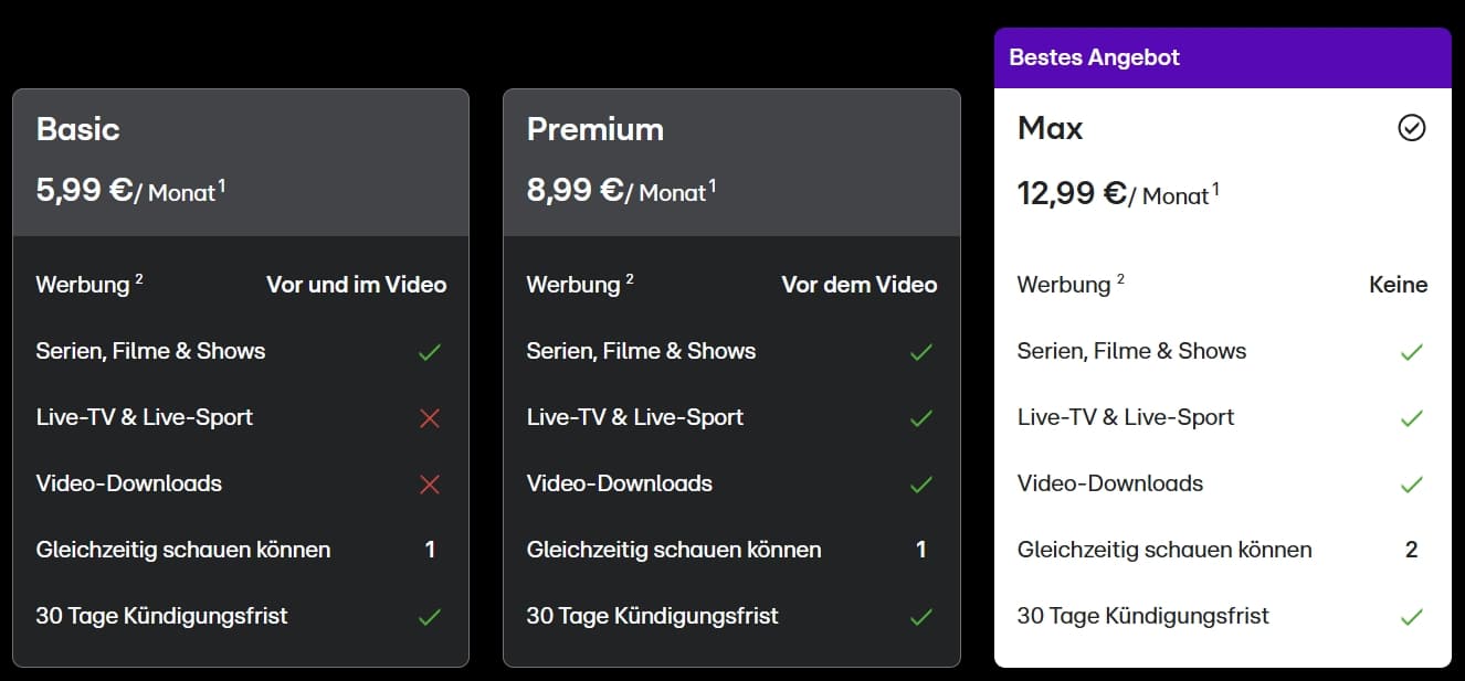 rtl-plus-tarife
