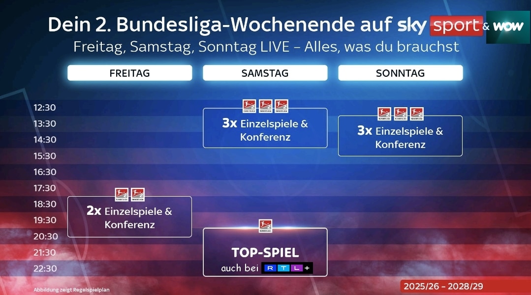 2-liga-spielplan-sky-wow-rtl